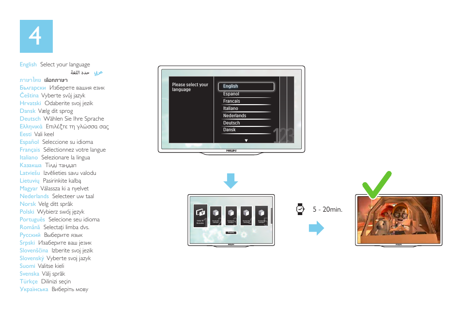 5 - 20min | Philips 8000 series Televisor Smart LED User Manual | Page 14 / 24