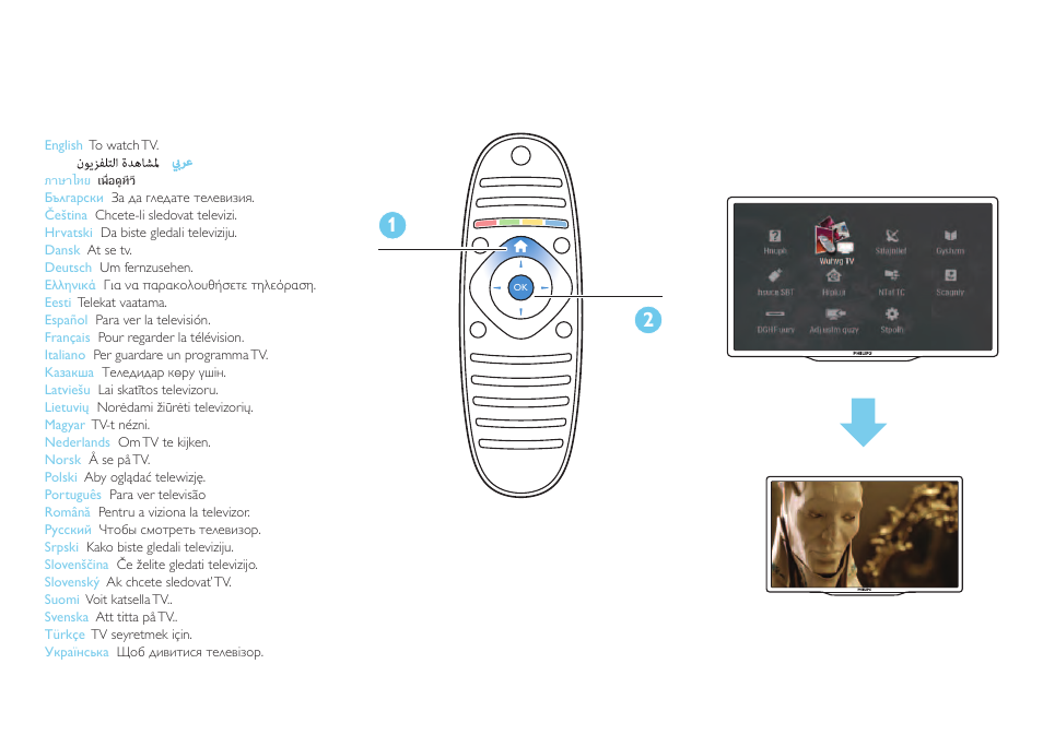 Philips 8000 series Televisor Smart LED User Manual | Page 19 / 24