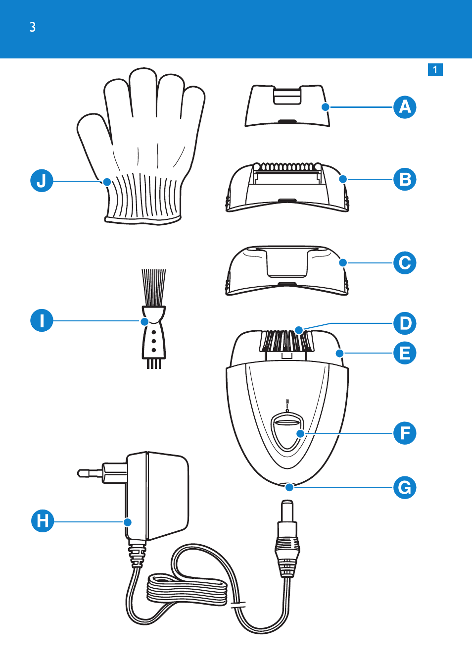 Philips Satinelle Depiladora User Manual | Page 3 / 80