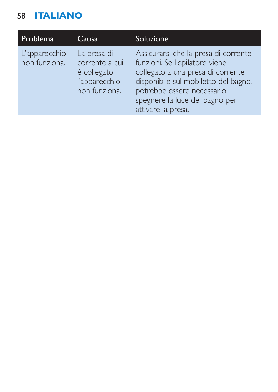 Philips Satinelle Depiladora User Manual | Page 58 / 80
