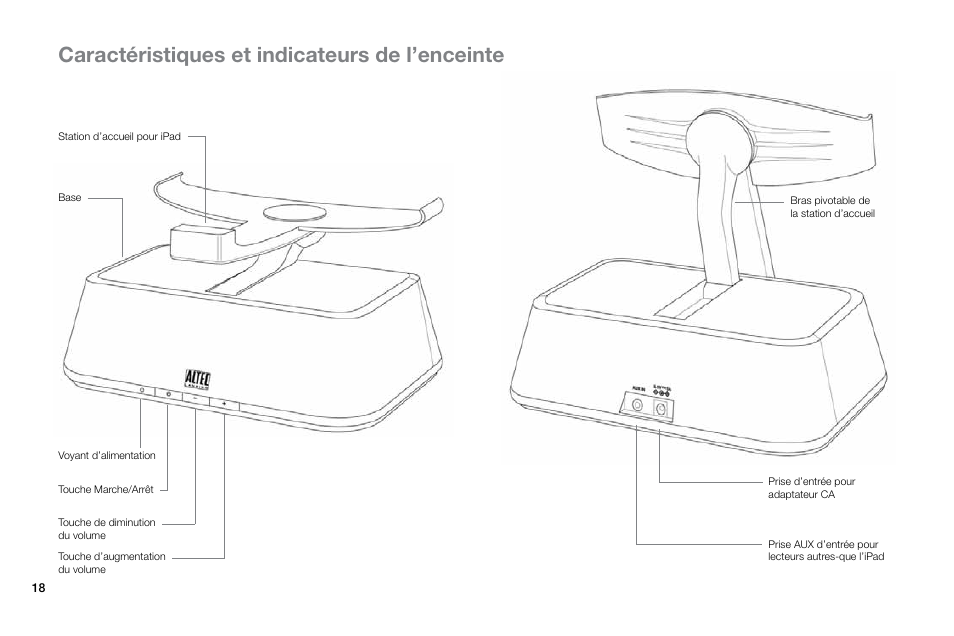 Caractéristiques et indicateurs de l’enceinte | Altec Lansing Octiv Theater MP450 User Manual | Page 20 / 60