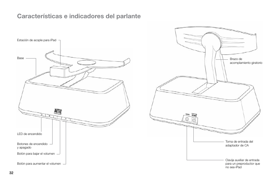 Características e indicadores del parlante | Altec Lansing Octiv Theater MP450 User Manual | Page 34 / 60