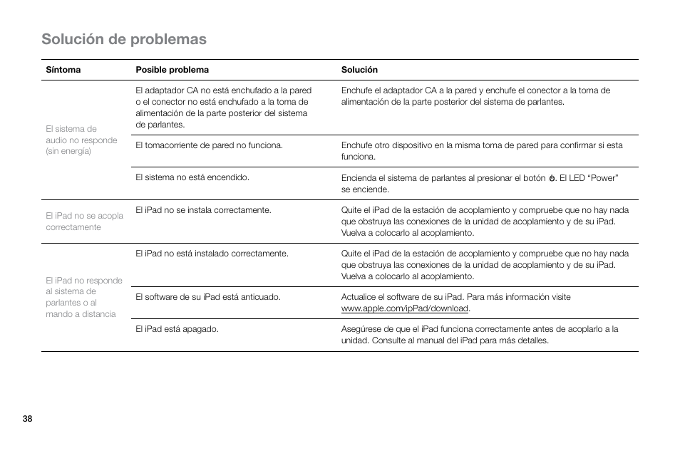 Solución de problemas | Altec Lansing Octiv Theater MP450 User Manual | Page 40 / 60