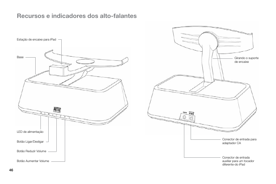 Recursos e indicadores dos alto-falantes | Altec Lansing Octiv Theater MP450 User Manual | Page 48 / 60