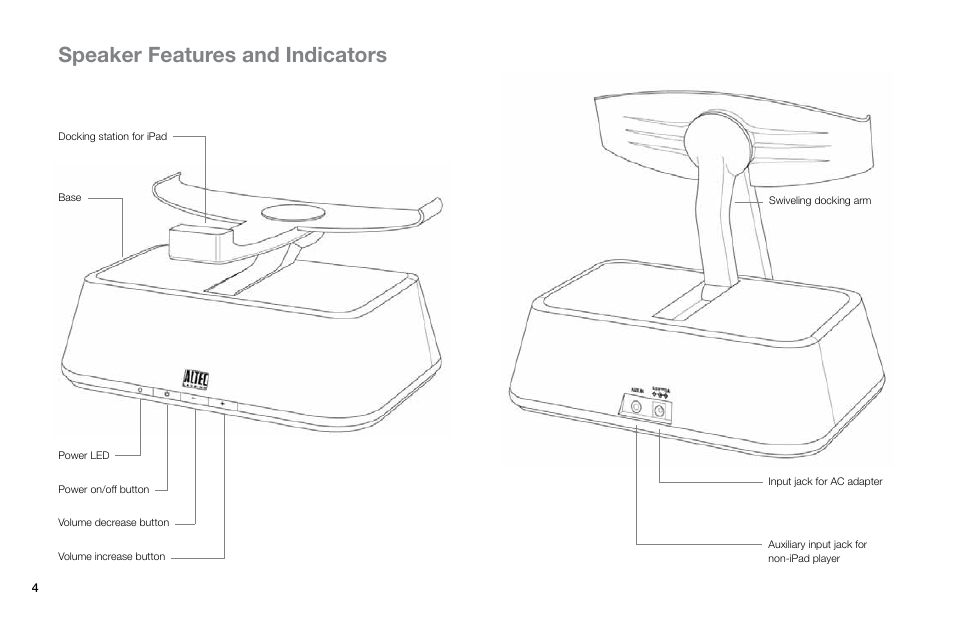 Speaker features and indicators | Altec Lansing Octiv Theater MP450 User Manual | Page 6 / 60