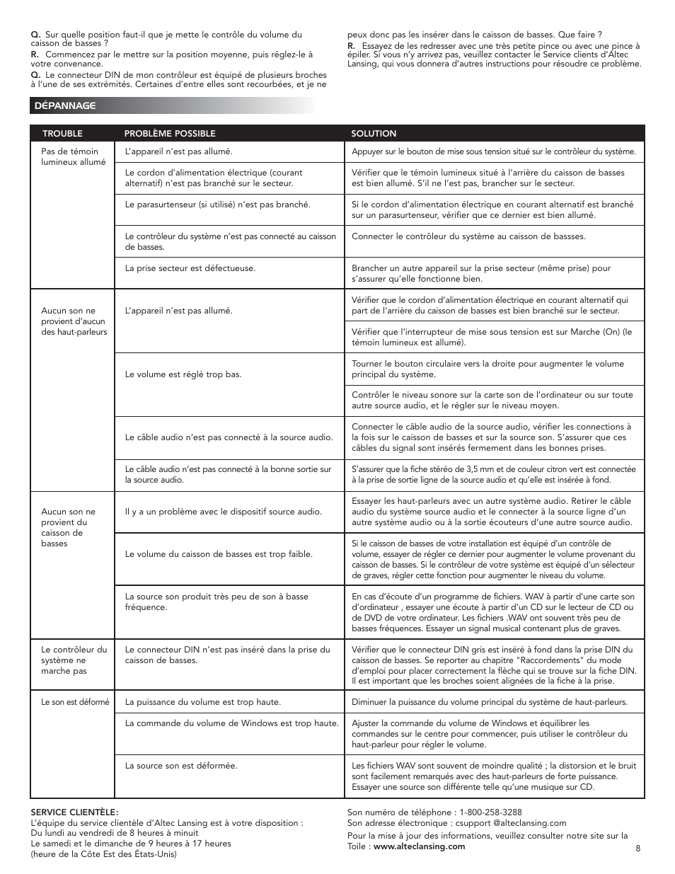 Altec Lansing 2100 User Manual | Page 9 / 16