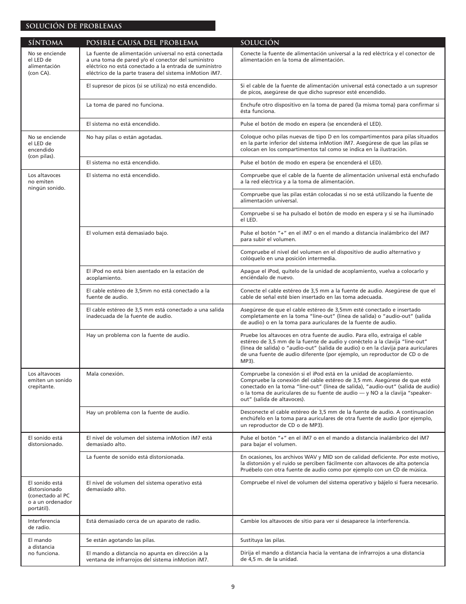 Altec Lansing iM7 User Manual | Page 11 / 34