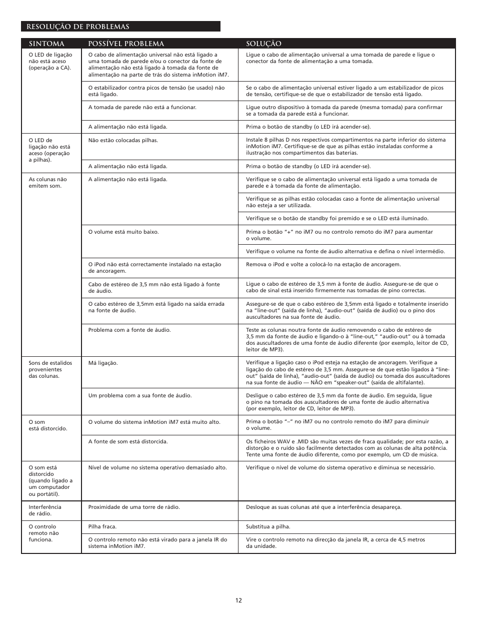 Altec Lansing iM7 User Manual | Page 14 / 34