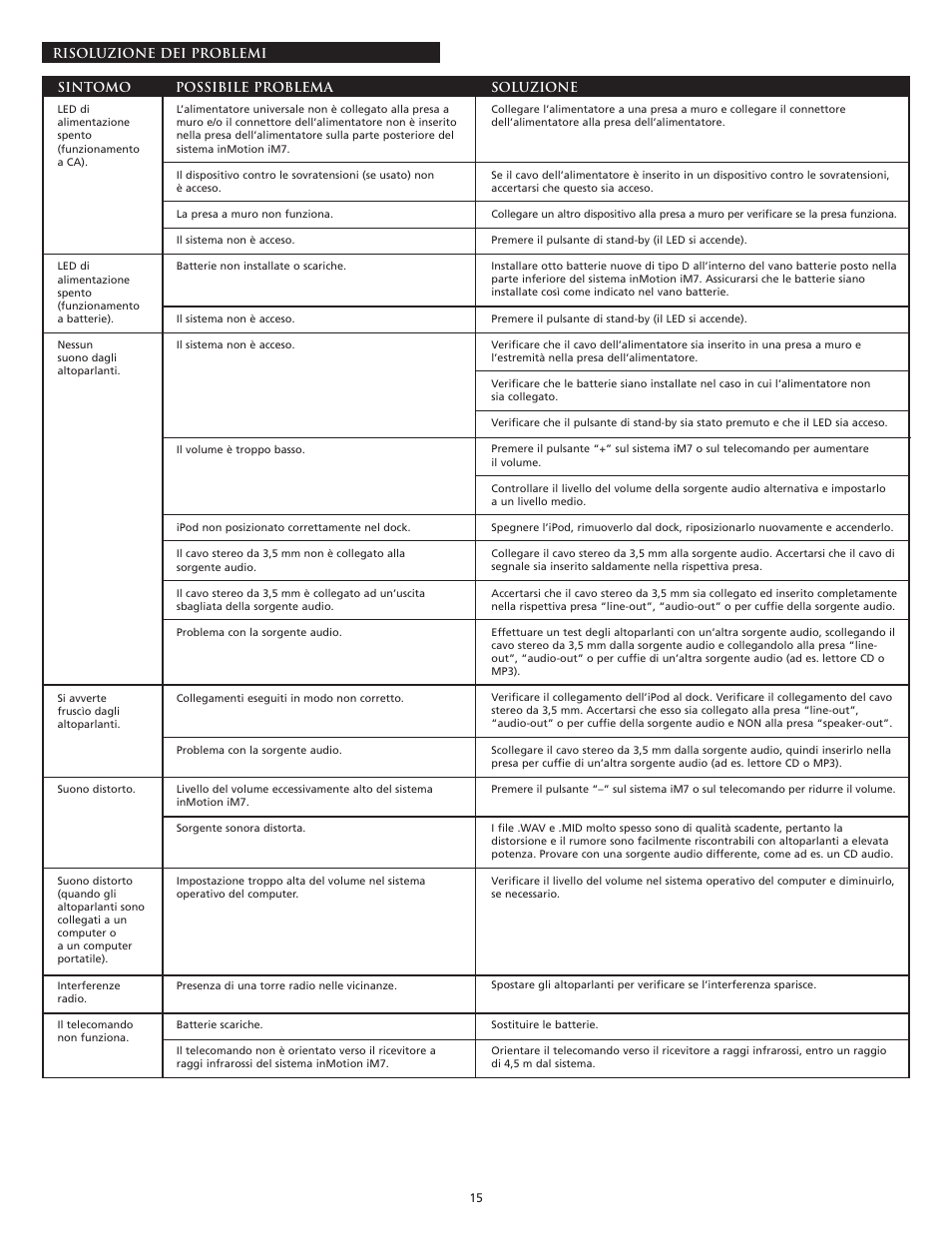 Altec Lansing iM7 User Manual | Page 17 / 34