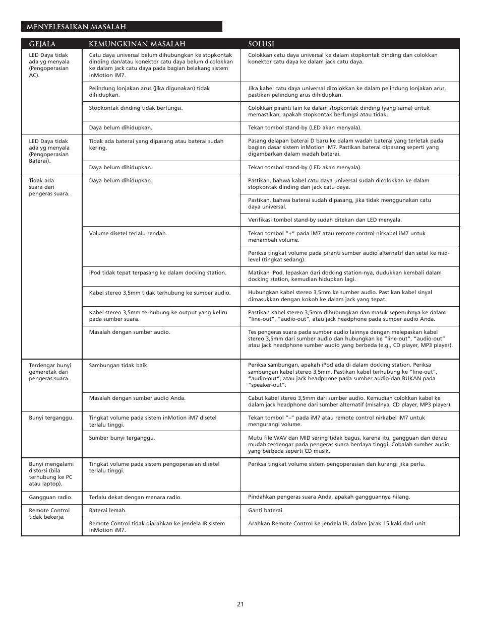 Altec Lansing iM7 User Manual | Page 23 / 34