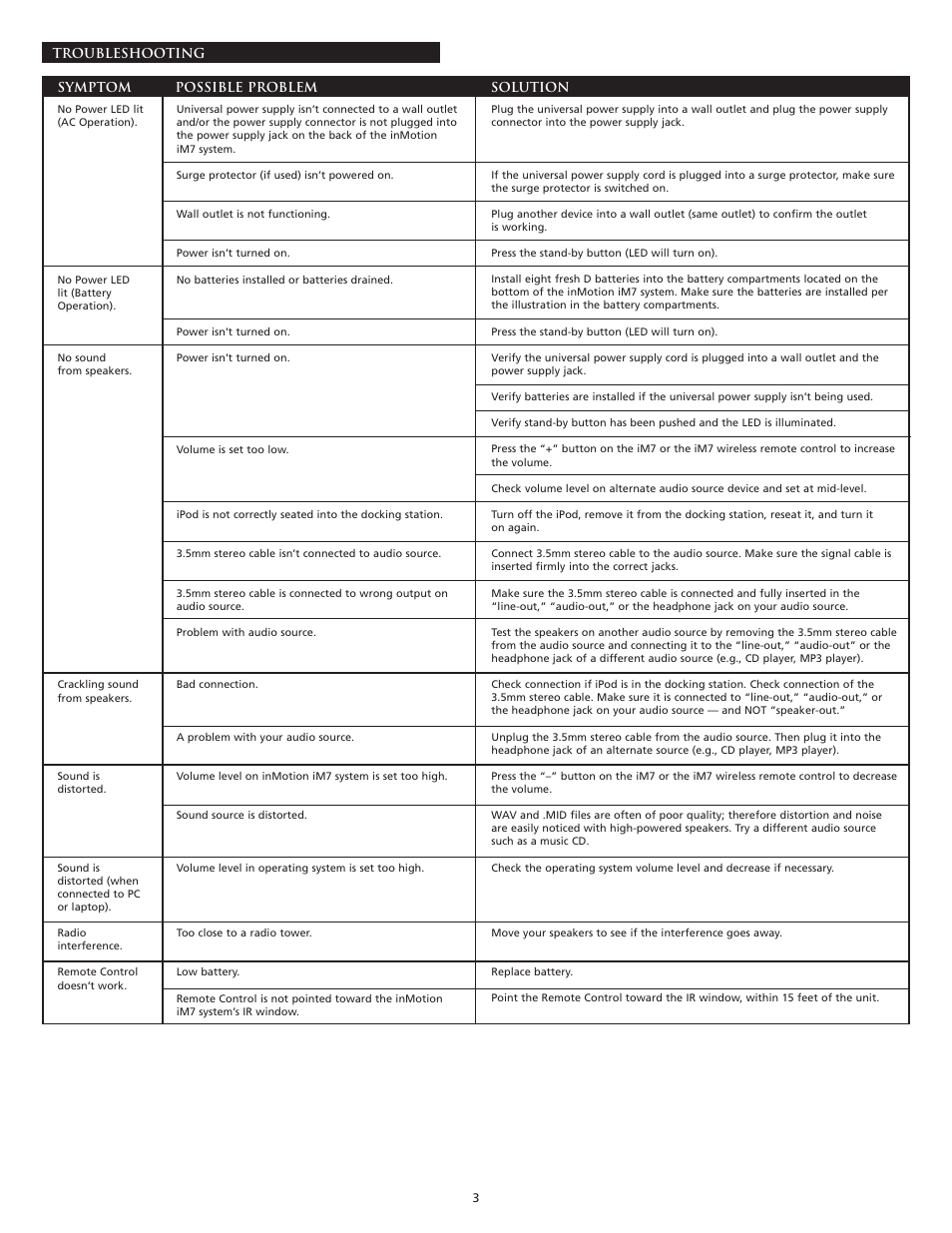 Altec Lansing iM7 User Manual | Page 5 / 34