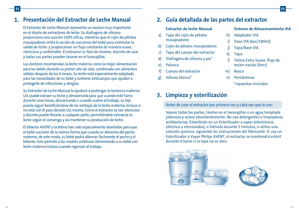 Presentación del extractor de leche manual, Guía detallada de las partes del extractor, Limpieza y esterilización | Philips AVENT Extractor de leche manual User Manual | Page 19 / 52