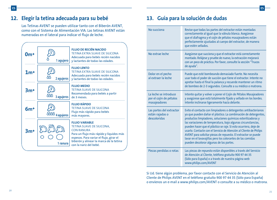 Guía para la solución de dudas, Elegir la tetina adecuada para su bebé | Philips AVENT Extractor de leche manual User Manual | Page 27 / 52