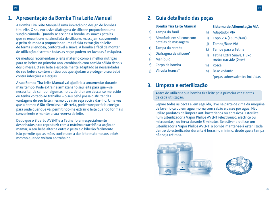Guia detalhado das peças, Limpeza e esterilização, Apresentação da bomba tira leite manual | Philips AVENT Extractor de leche manual User Manual | Page 31 / 52