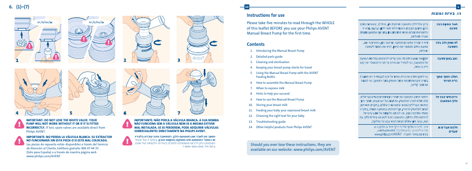 Philips AVENT Extractor de leche manual User Manual | Page 5 / 52