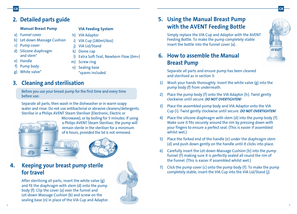How to assemble the manual breast pump, Detailed parts guide, Cleaning and sterilisation | Keeping your breast pump sterile for travel | Philips AVENT Extractor de leche manual User Manual | Page 8 / 52
