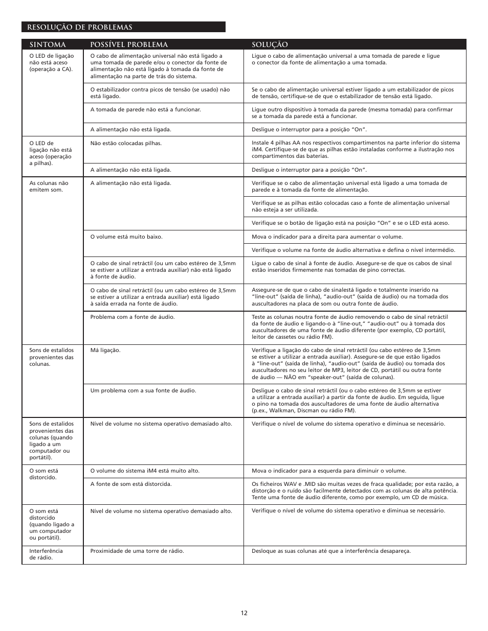 Altec Lansing iM4 User Manual | Page 14 / 34