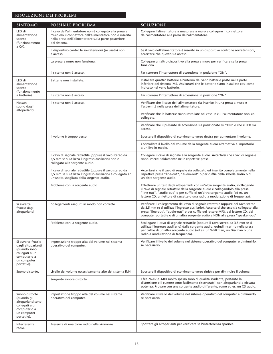 Altec Lansing iM4 User Manual | Page 17 / 34