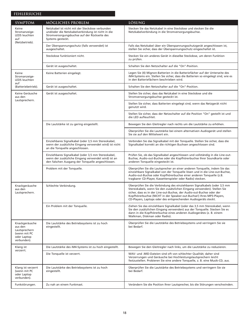 Altec Lansing iM4 User Manual | Page 20 / 34