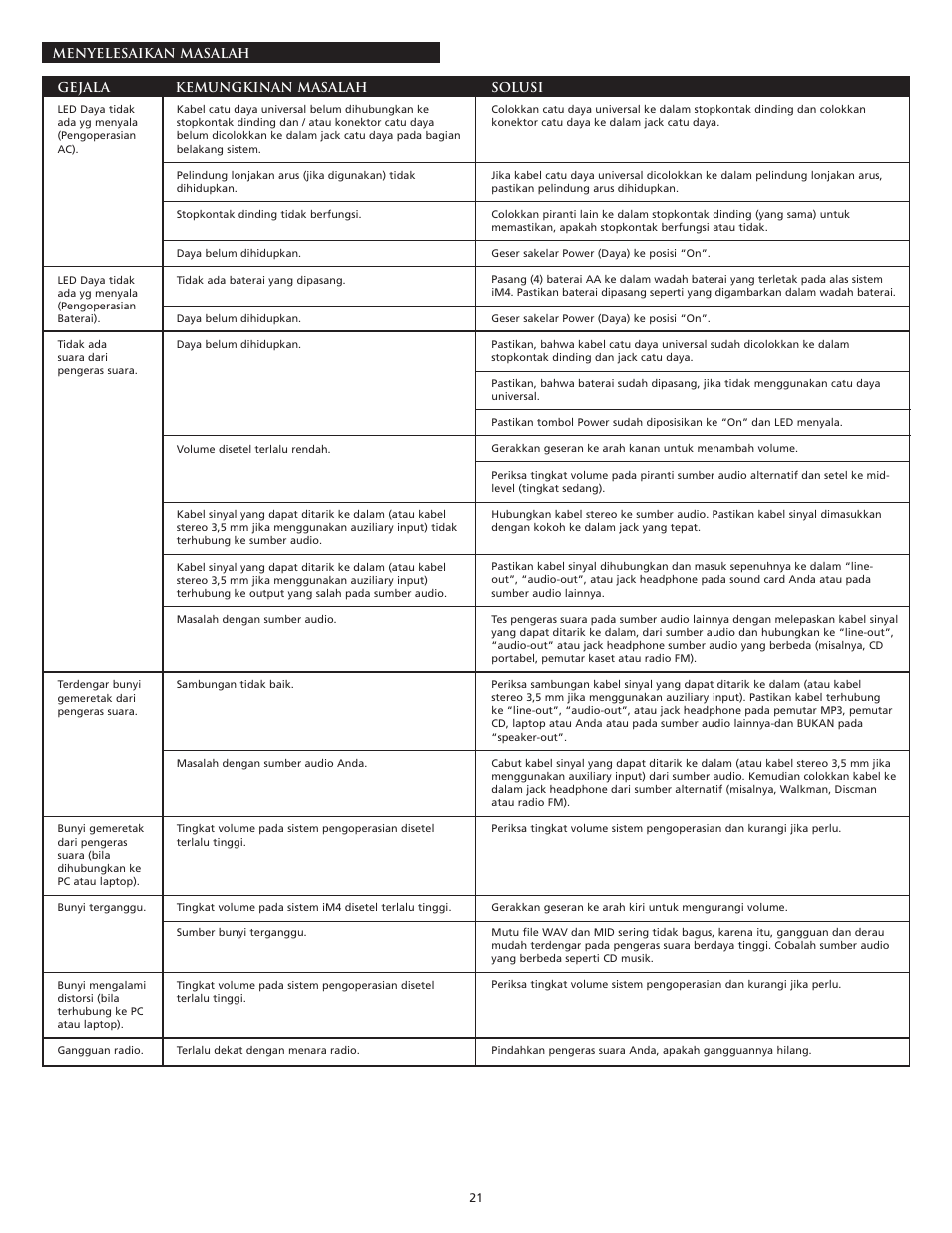 Altec Lansing iM4 User Manual | Page 23 / 34