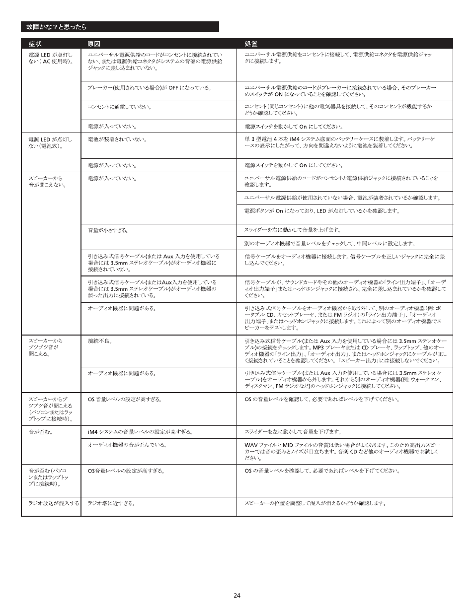 Altec Lansing iM4 User Manual | Page 26 / 34