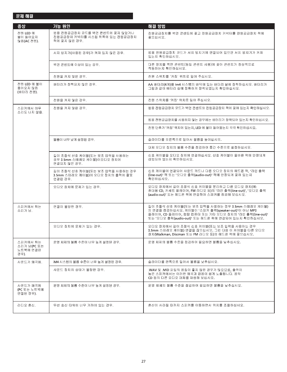 Altec Lansing iM4 User Manual | Page 29 / 34