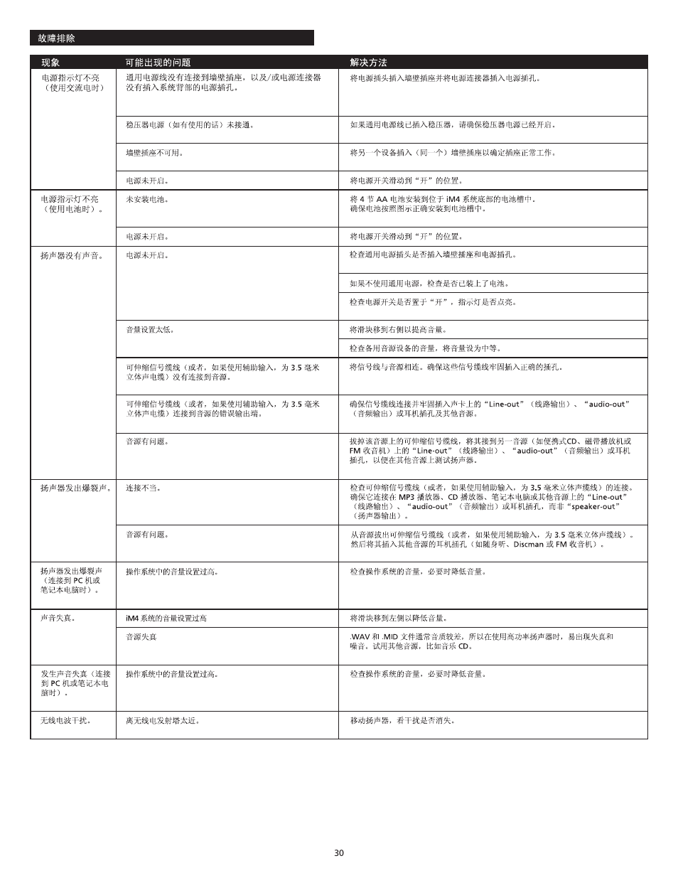 Altec Lansing iM4 User Manual | Page 32 / 34