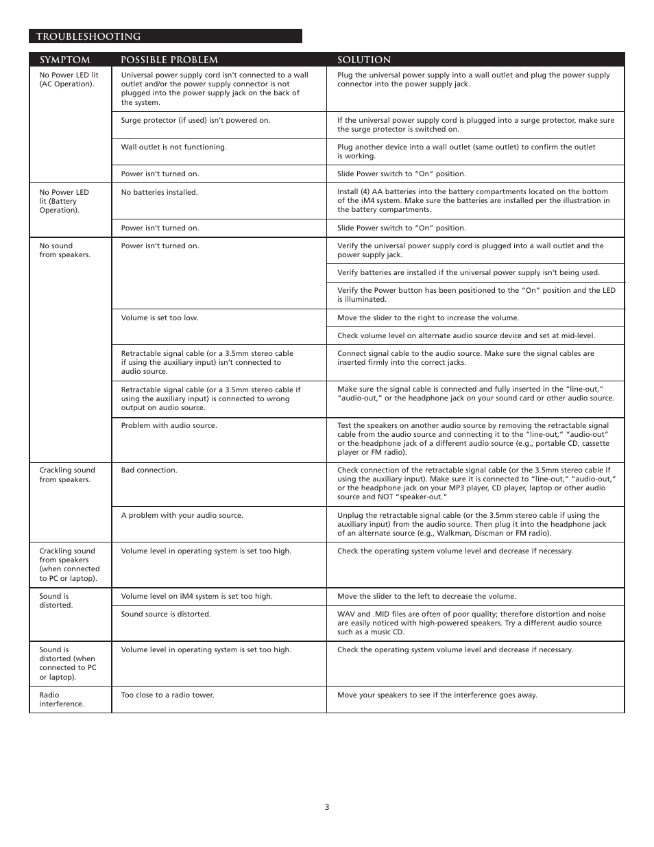 Altec Lansing iM4 User Manual | Page 5 / 34