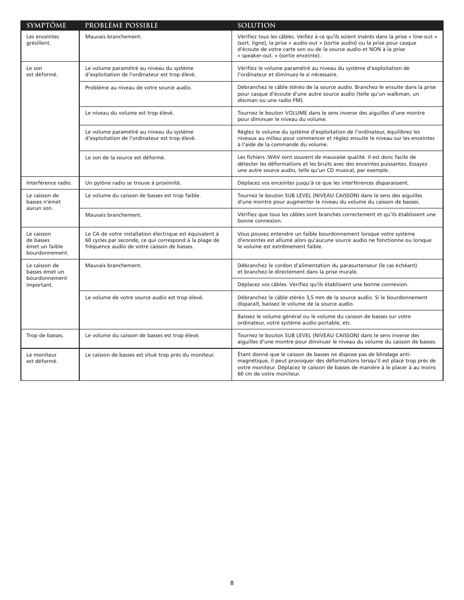 Altec Lansing XA2021 User Manual | Page 10 / 20