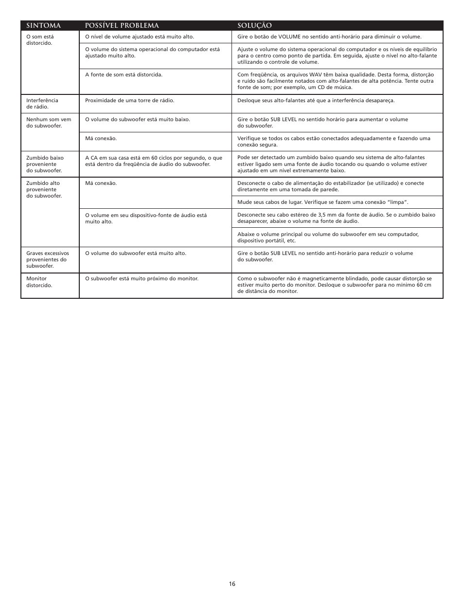 Altec Lansing XA2021 User Manual | Page 18 / 20