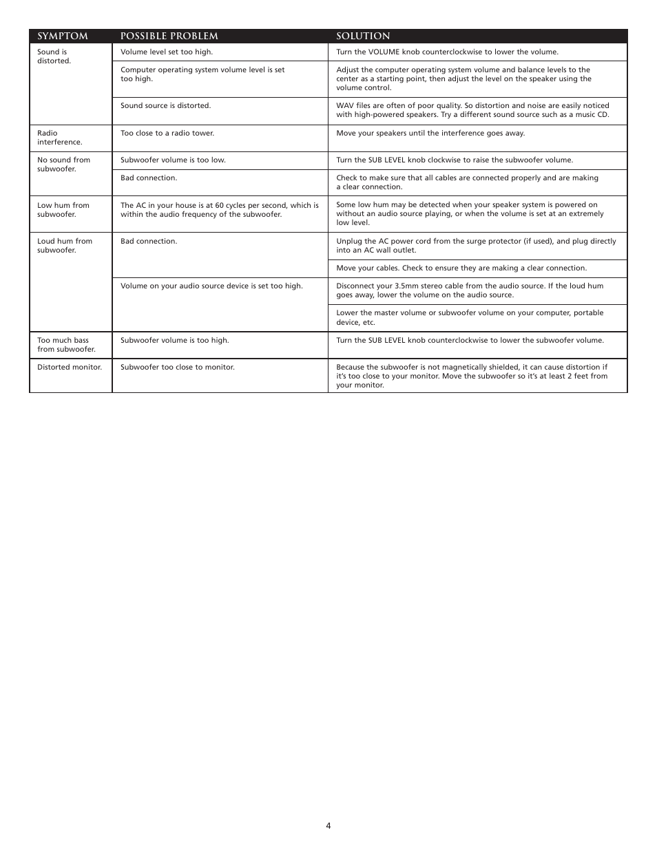 Altec Lansing XA2021 User Manual | Page 6 / 20