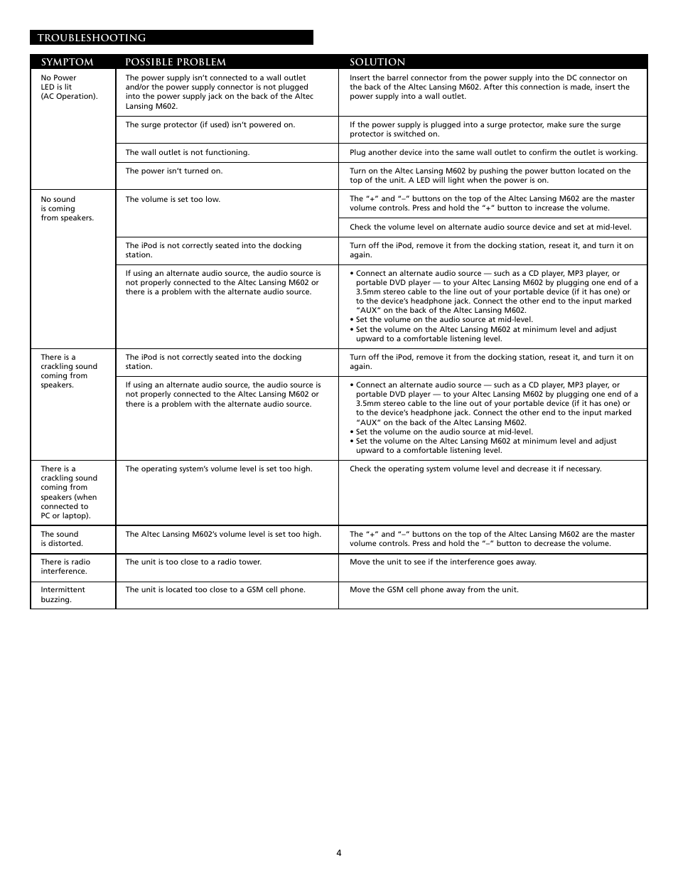 Altec Lansing M602 User Manual | Page 4 / 32