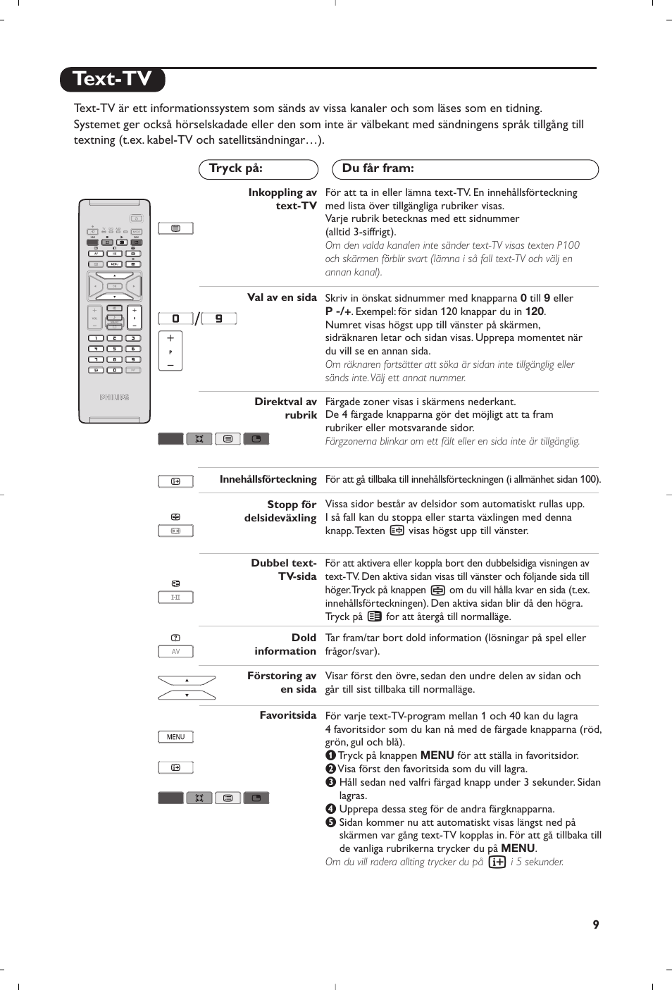 Text-tv | Philips Flat TV User Manual | Page 109 / 256