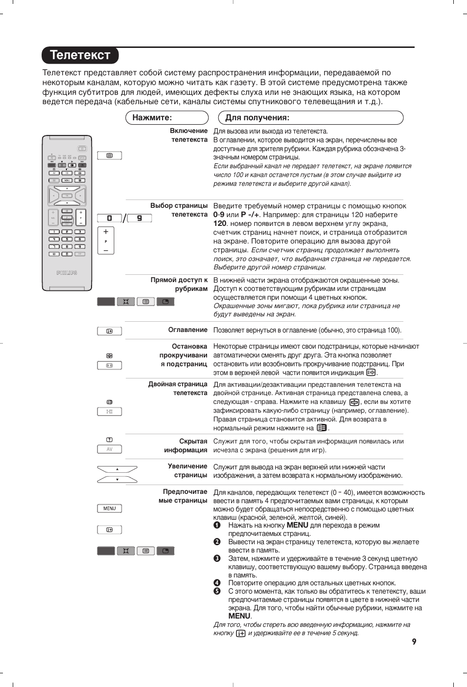 Нвовъвнтъ | Philips Flat TV User Manual | Page 139 / 256