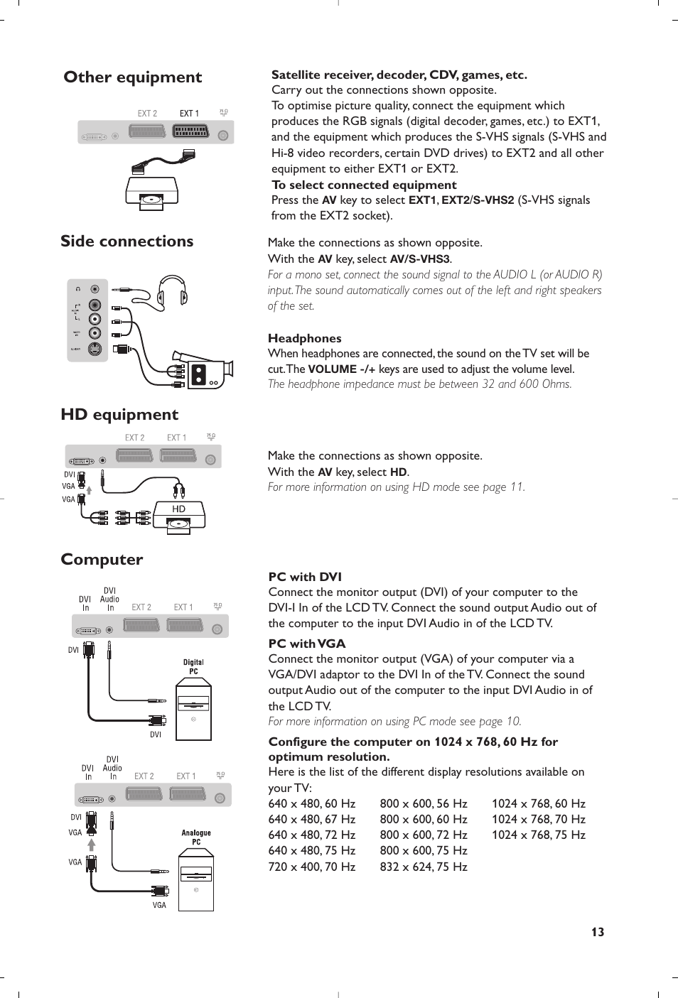 Philips Flat TV User Manual | Page 15 / 256