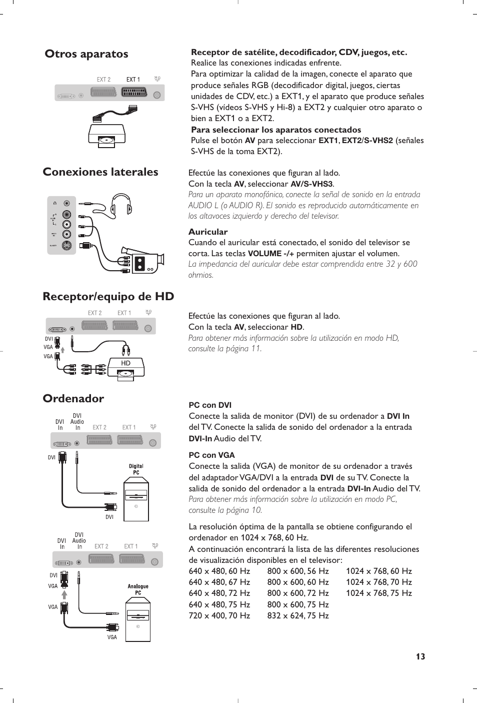 Philips Flat TV User Manual | Page 157 / 256