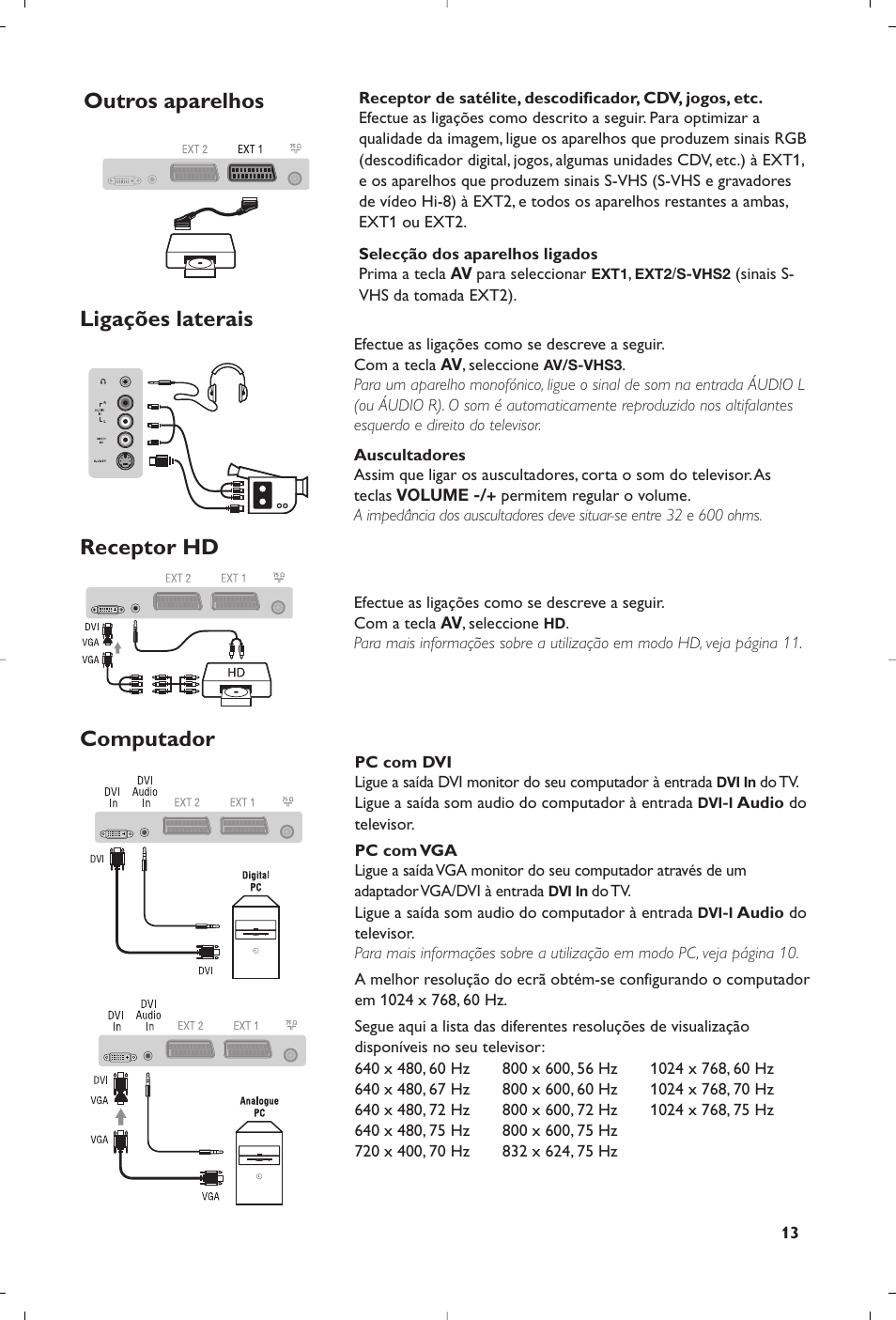 Philips Flat TV User Manual | Page 171 / 256