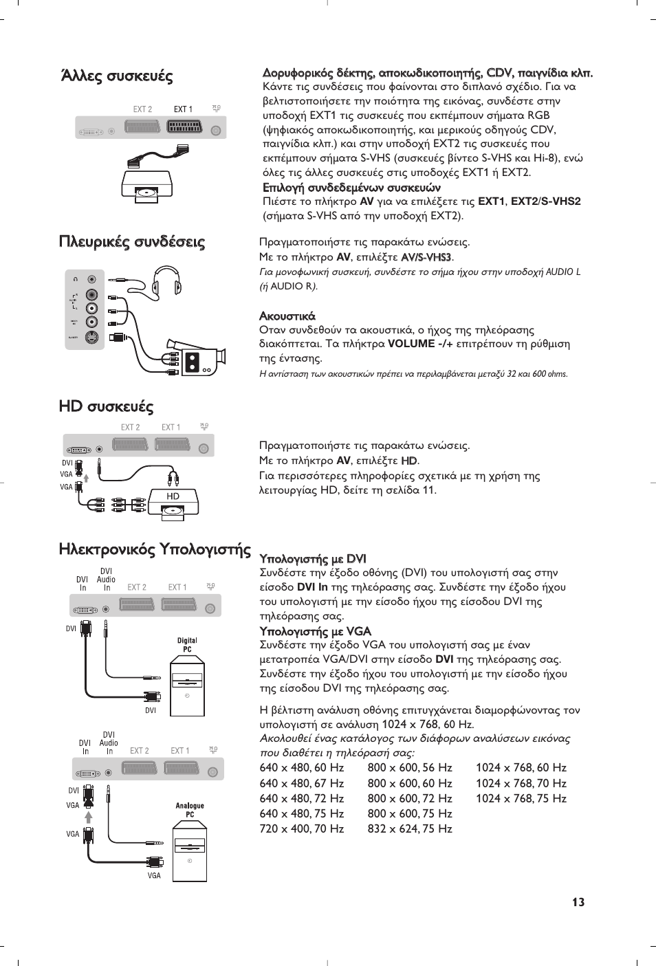 Philips Flat TV User Manual | Page 185 / 256