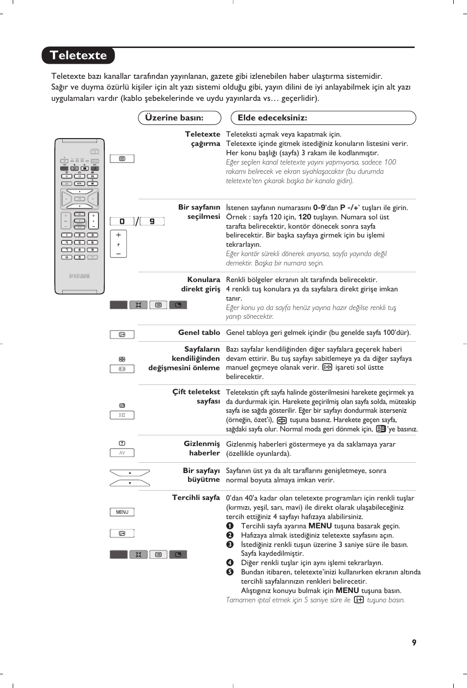 Teletexte | Philips Flat TV User Manual | Page 195 / 256