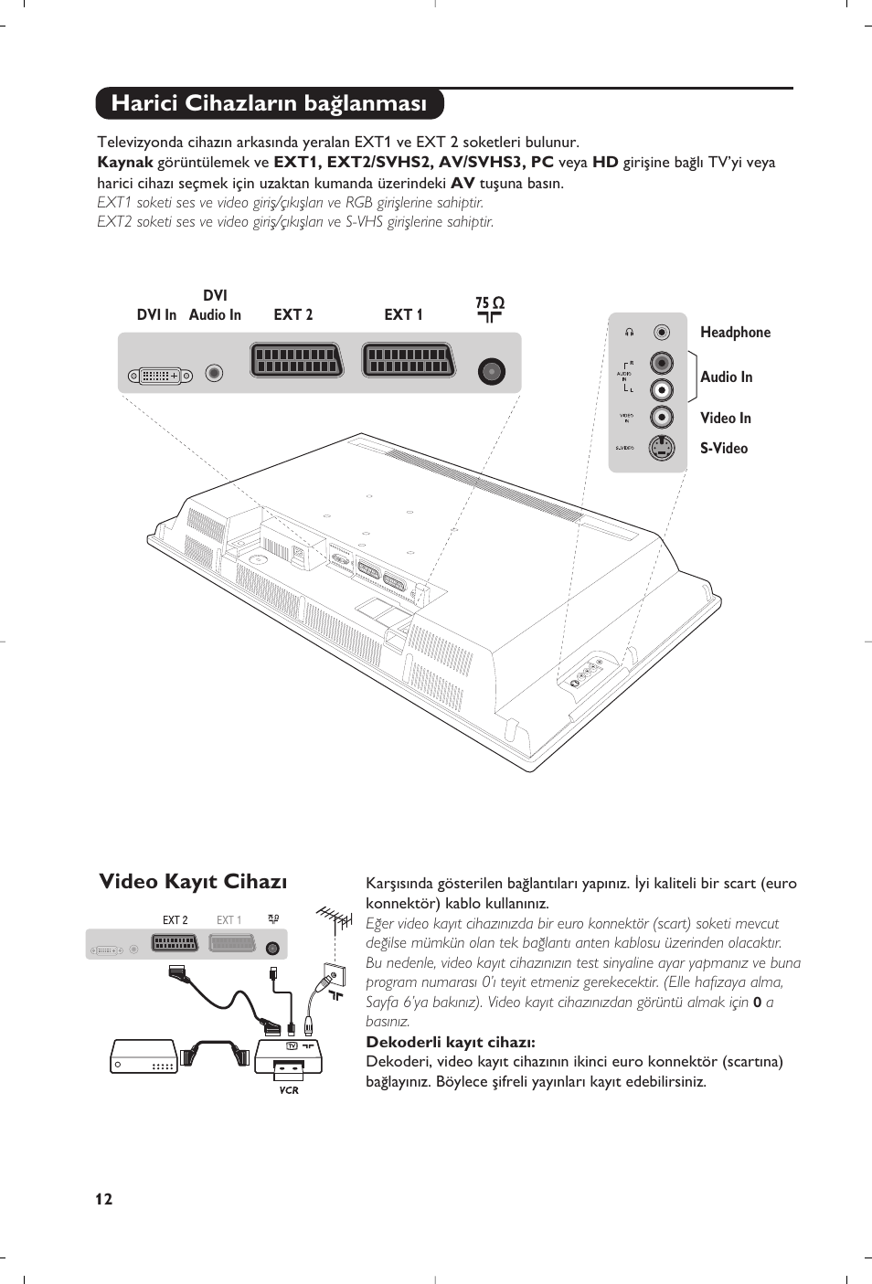 Harici cihazlar›n ba¤lanmas, Video kay›t cihaz | Philips Flat TV User Manual | Page 198 / 256