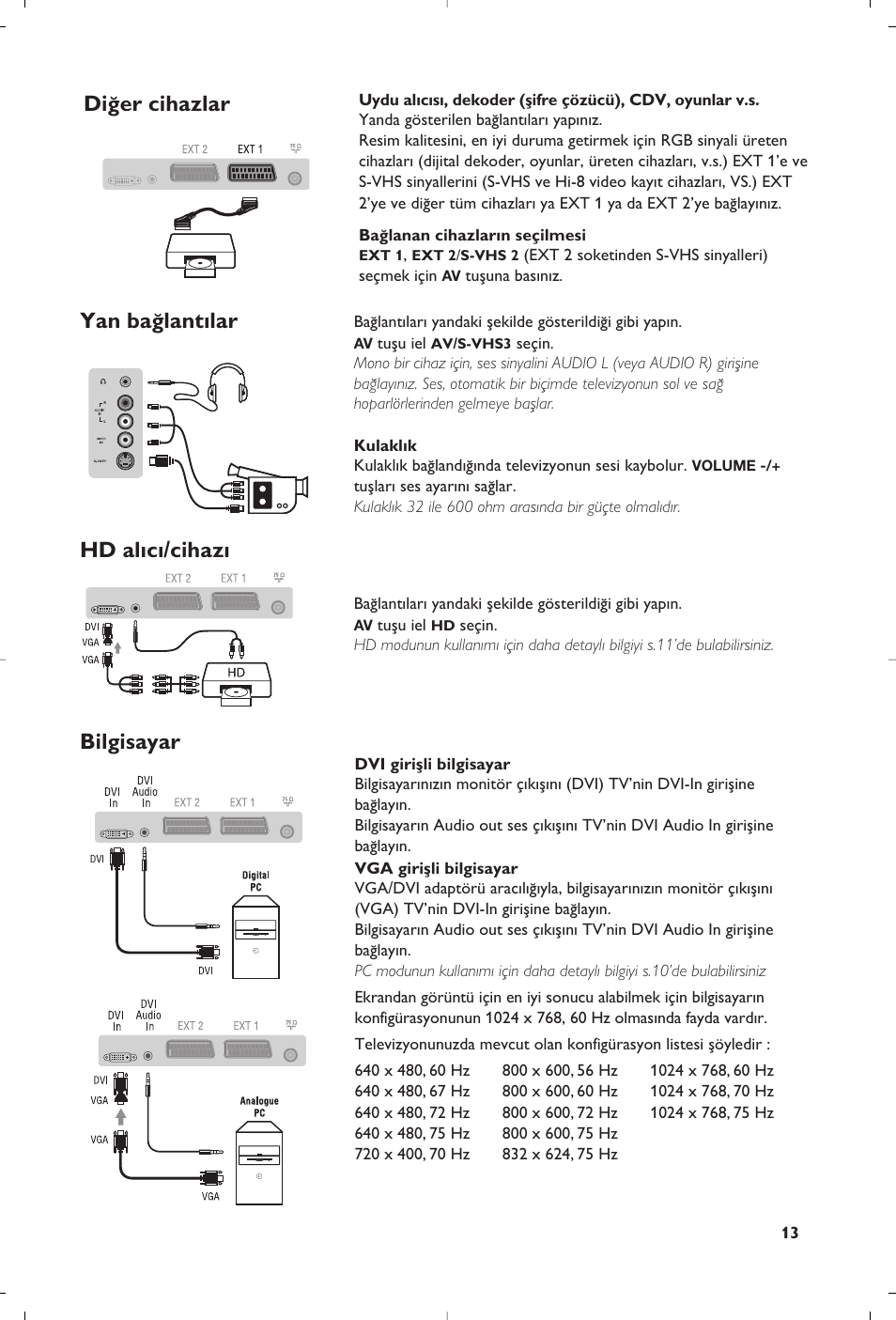 Philips Flat TV User Manual | Page 199 / 256