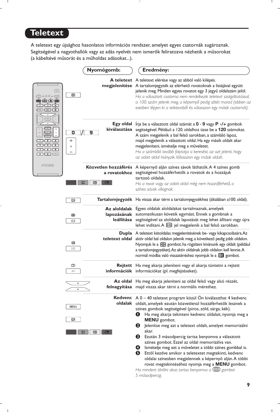 Teletext | Philips Flat TV User Manual | Page 209 / 256