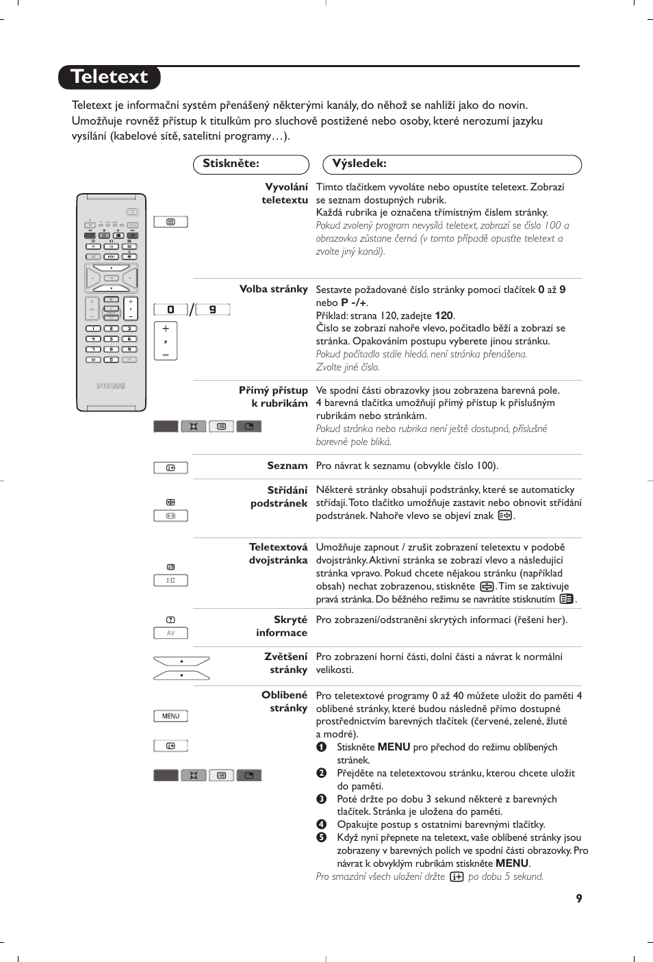 Teletext | Philips Flat TV User Manual | Page 237 / 256