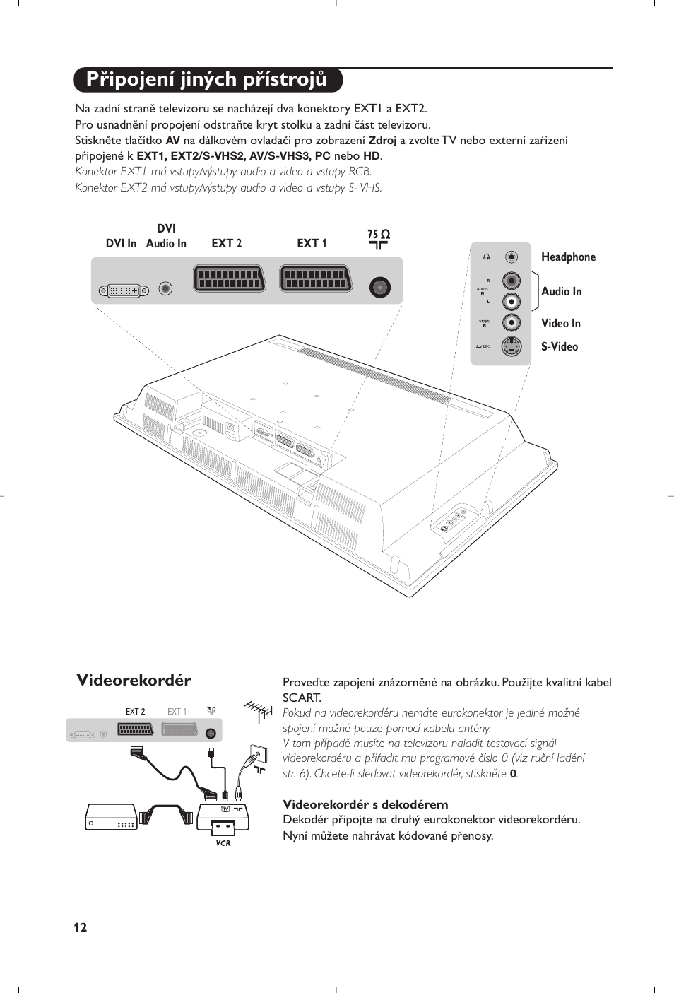 Připojení jiných přístrojů, Videorekordér | Philips Flat TV User Manual | Page 240 / 256