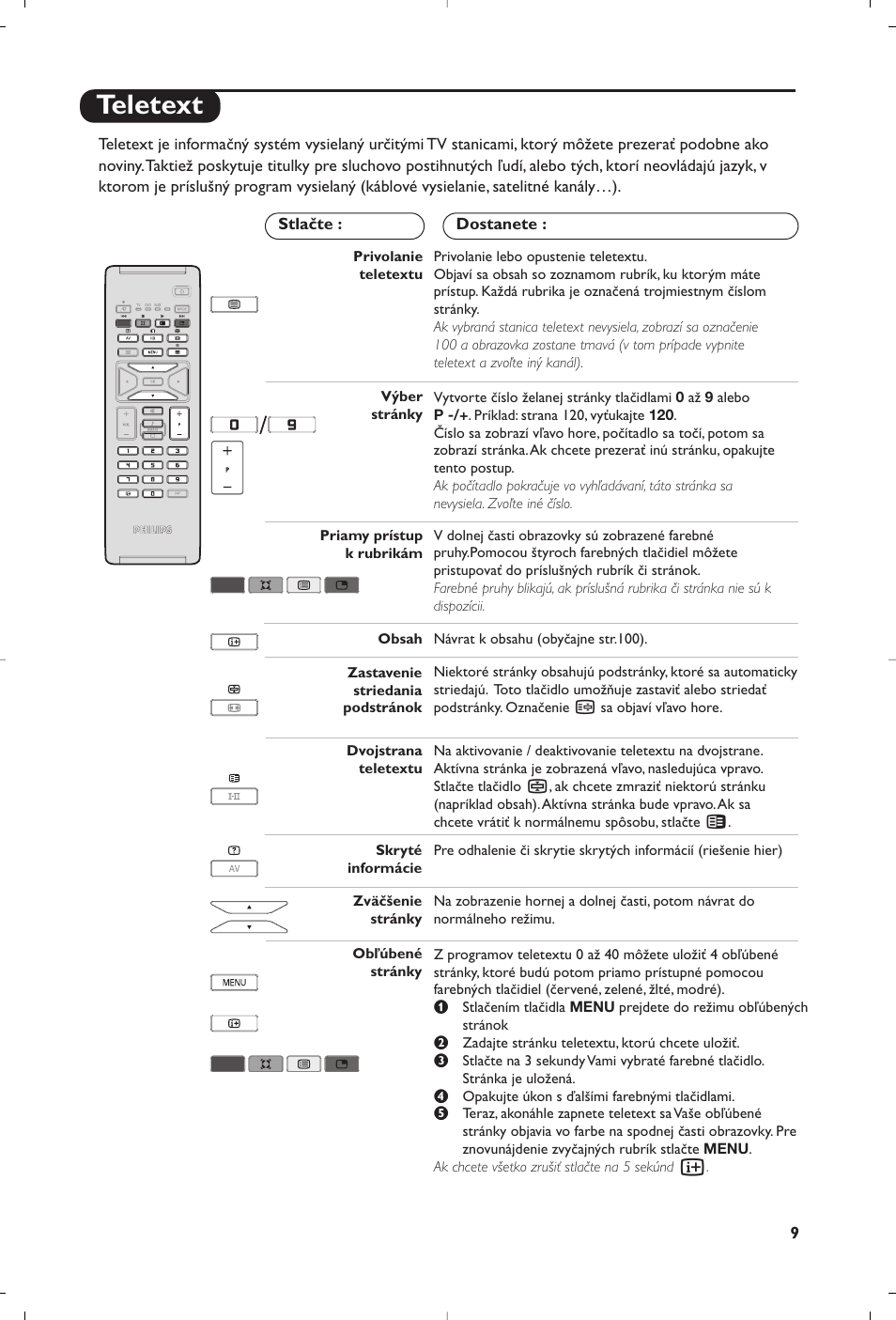 Teletext | Philips Flat TV User Manual | Page 251 / 256