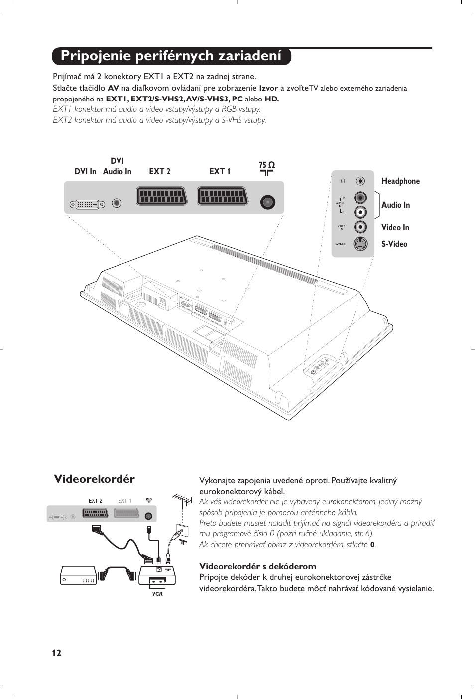 Pripojenie periférnych zariadení, Videorekordér | Philips Flat TV User Manual | Page 254 / 256