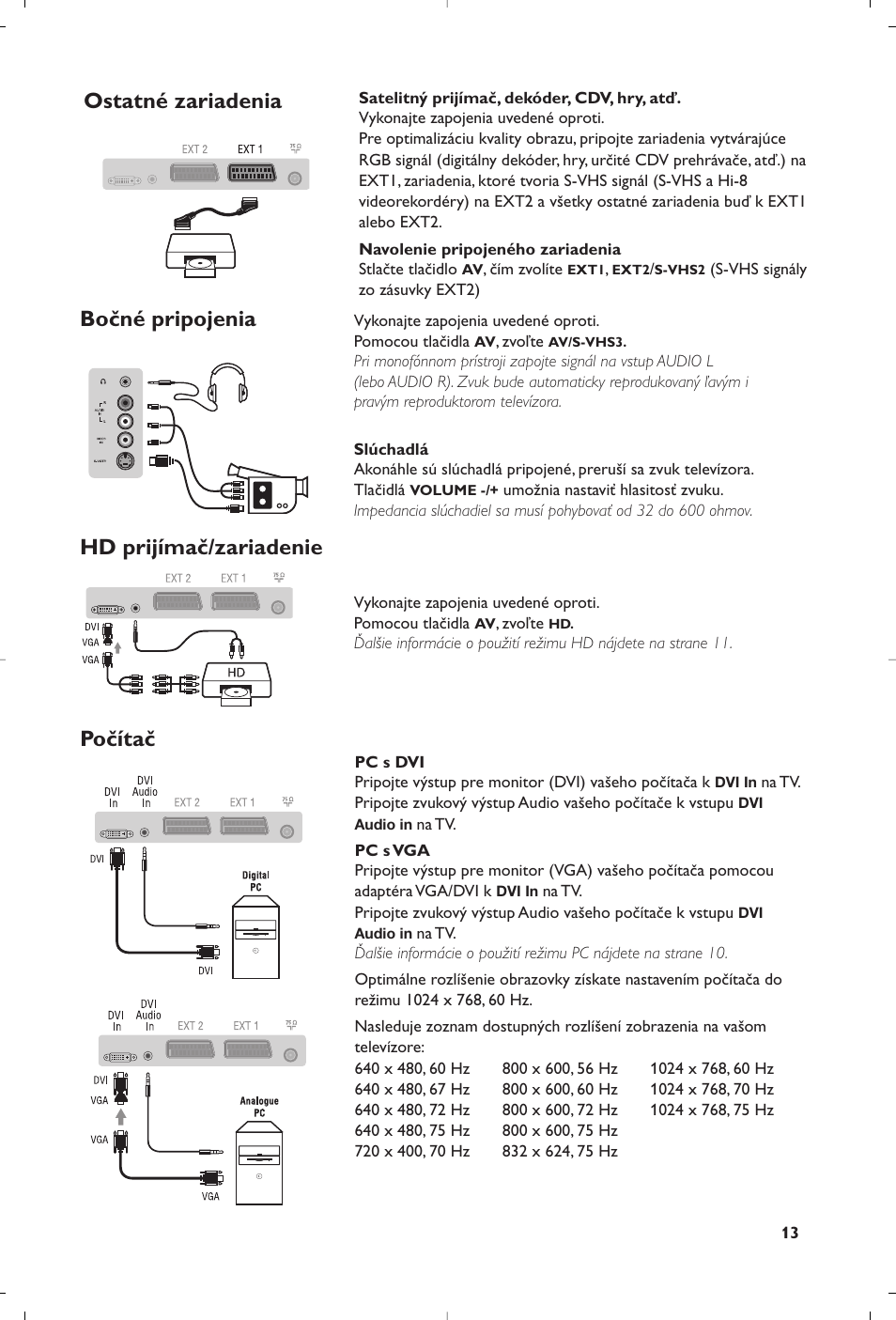 Philips Flat TV User Manual | Page 255 / 256