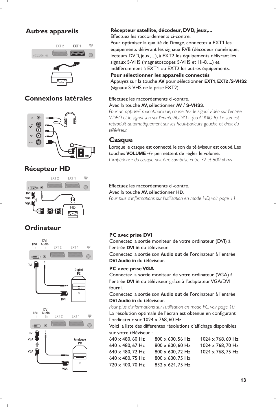 Casque | Philips Flat TV User Manual | Page 29 / 256