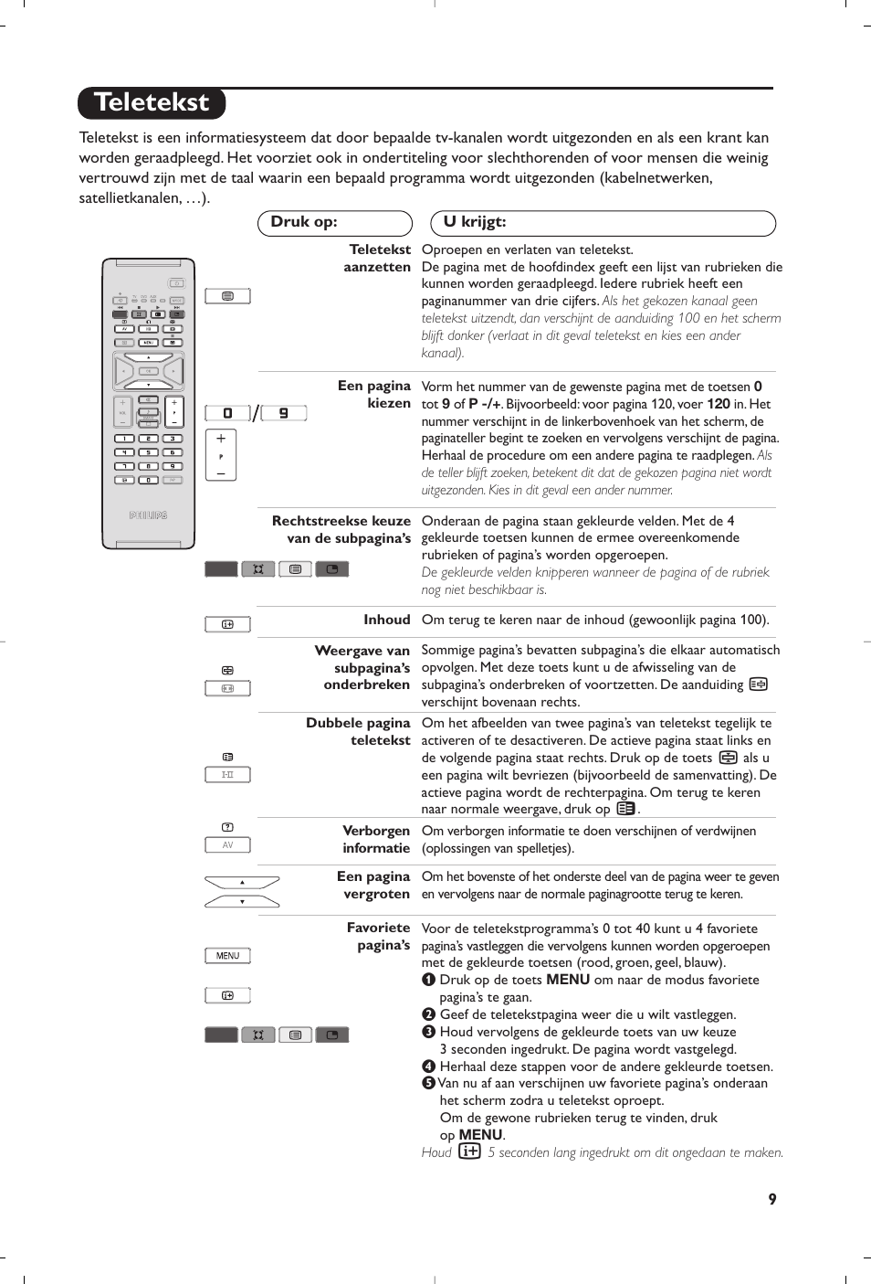 Teletekst | Philips Flat TV User Manual | Page 39 / 256