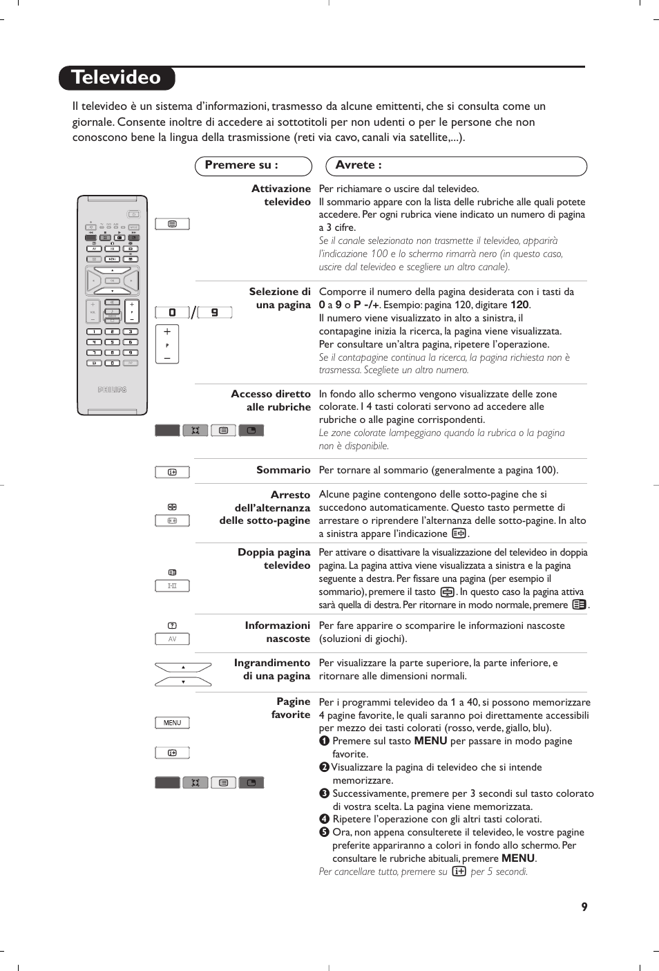 Televideo | Philips Flat TV User Manual | Page 67 / 256